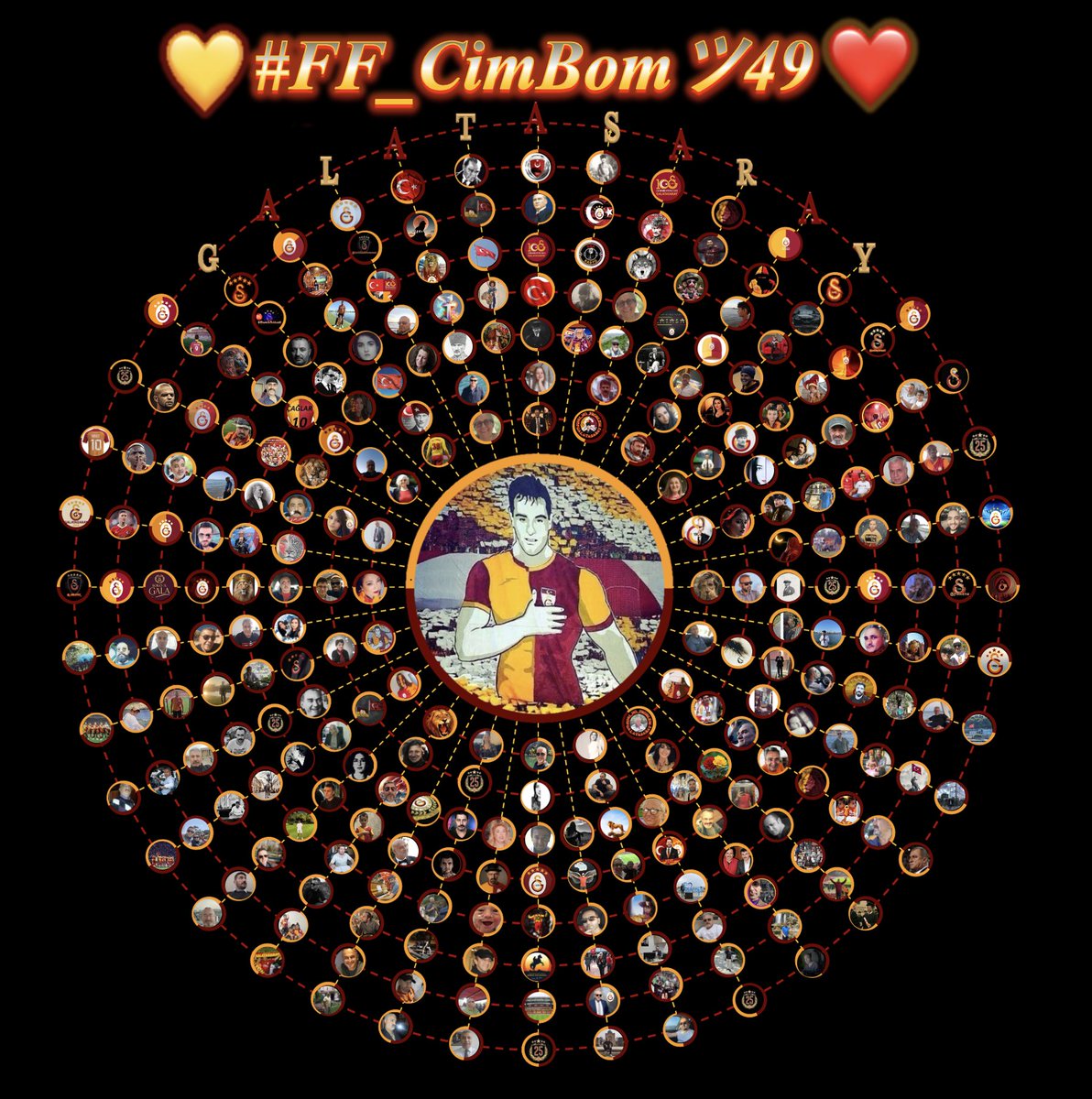 #FF_CimBomツ49
<a href="/Talip_Abi/">Talip Abi</a>
<a href="/EnderKalayc/">Ender Kalaycı 🇹🇷♥️💛🇹🇷</a>
<a href="/Engin_Peksen/">MAURO OSİMHEN</a>
<a href="/ErdalTRKMN04/">Erdal TÜRKMEN</a>
<a href="/erdaltrkmn3404/">Erdal TÜRKMEN #HEDEF26</a>
<a href="/ERDALTURKMEN04/">ErdalTÜRKMEN</a>
<a href="/Erkanat38857527/">Erkan Çatak</a>
<a href="/ersel_baba/">Ersel Baba</a>
<a href="/Eylul_1209/">Eylül___🍂🍁</a>
<a href="/F_R_M_keskin59/">-🇹🇷F🇹🇷R🇹🇷M-(KSKN)</a>
<a href="/fahridoruyol/">fahri doğruyol</a>
<a href="/fatihgs70/">Fatih Erdoğdu</a>
<a href="/fatos_cal/">Fatoş ÇAL</a>
<a href="/FFidan70/">FahriFidan</a>
<a href="/FigenCarilli/">Figen Carilli</a>
<a href="/fonseka26/">hakan</a>
<a href="/FsunAkdoan1/">Füsun Akdoğan</a>
<a href="/fusunmersin/">füsun çadırcıakdoğan 🇹🇷</a>
<a href="/galacadde/">ERAY</a>
<a href="/galanarin1905/">𝐆𝐀𝐋𝐀𝐍𝐀𝐑İ𝐍</a>