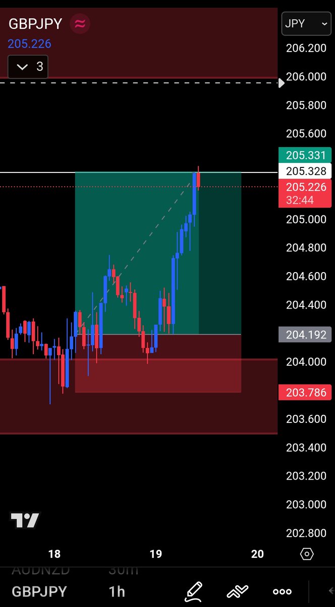 TRILLIONAIRE tweet media