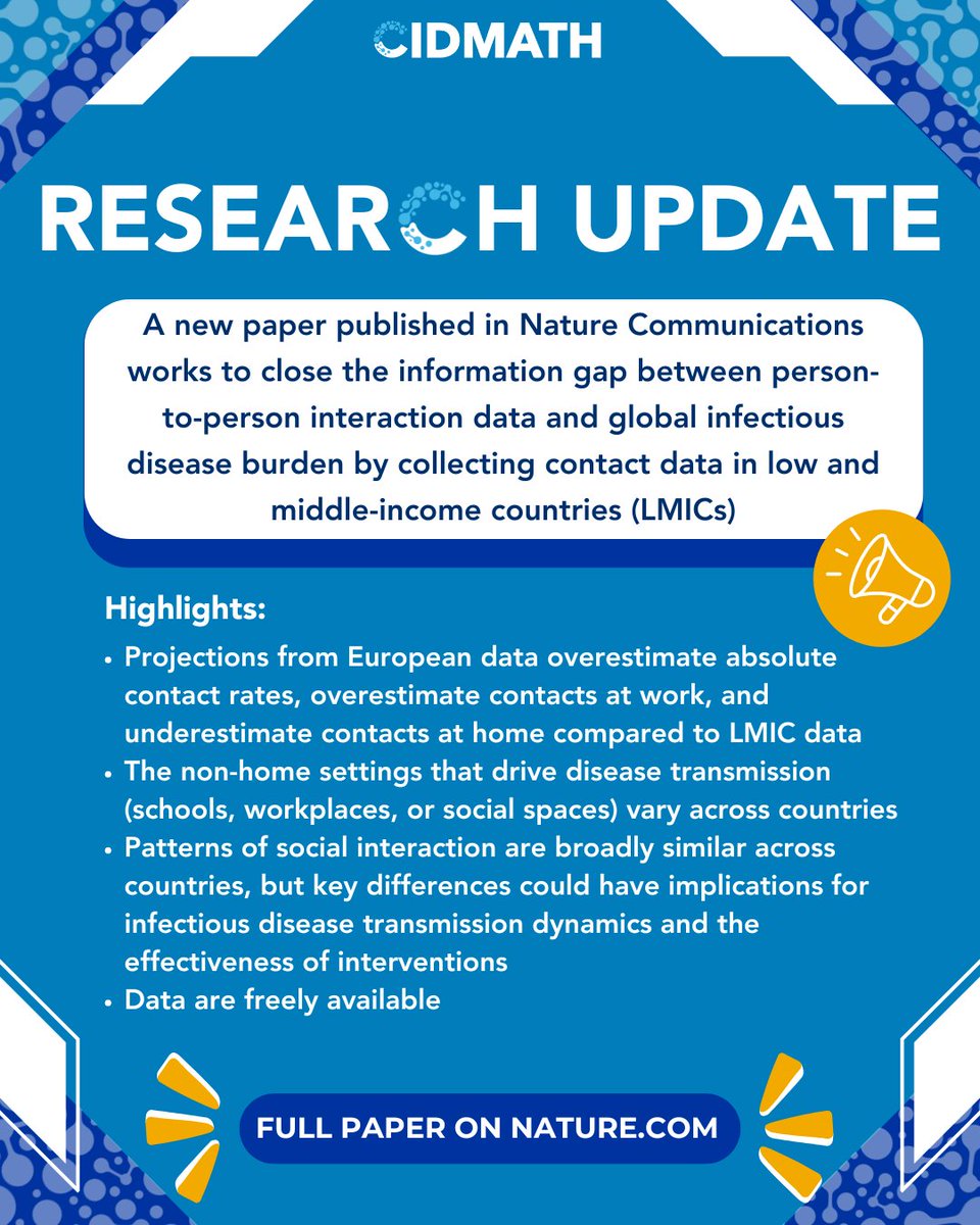Emory_CIDMATH's tweet photo. 🔔 Check out new paper "Characterizing social behavior relevant for infectious disease transmission in four low- and middle-income countries, 2021-2023" from CIDMATH investigators, staff, doctoral students, and collaborators.

Read here: https://t.co/sqppOTHN20 https://t.co/qsUH1J1pDx