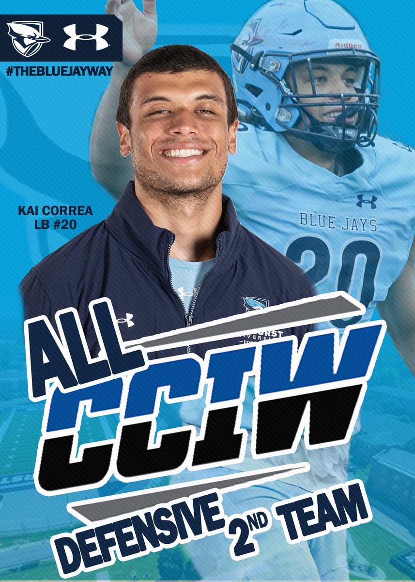 Elmhurst University Football tweet media