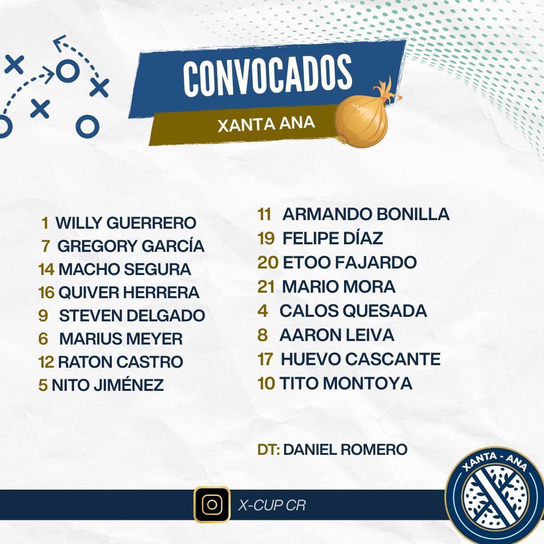Xanta Ana FC 🧅 tweet media