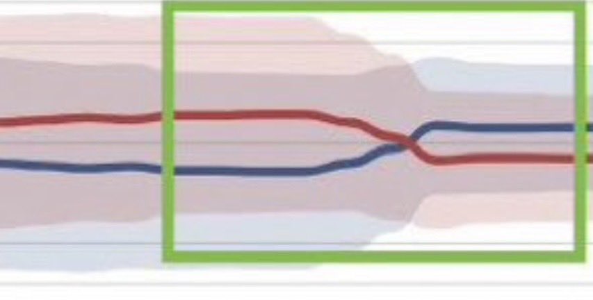 <a href="/MikieSherrill/">Mikie Sherrill</a> <a href="/6abc/">Action News on 6abc</a> EO 13848.  Good luck Mikie