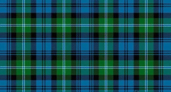 smithdown's tweet image. 🏴󠁧󠁢󠁳󠁣󠁴󠁿