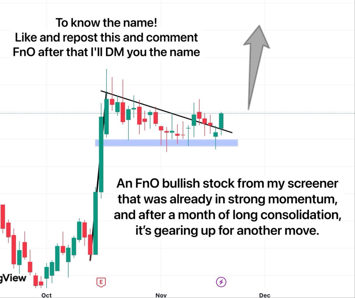 TradeTeam_'s tweet image. An FnO bullish stock from my screener that was already in strong momentum, and after a month of long consolidation, it’s gearing up for another move.

To know the name!
Like and repost it &amp;amp; comment &quot;FnO&quot; after that I&apos;ll DM the name.

Note : Only for FnO ones, not equity…