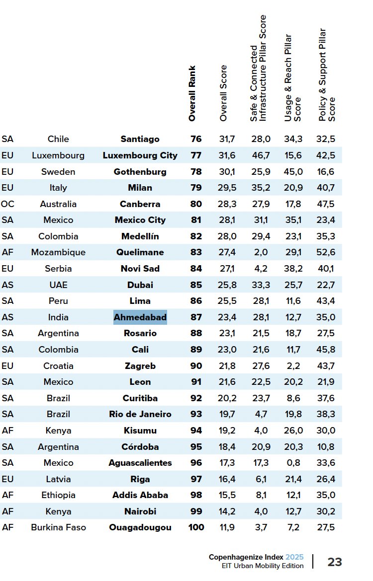 UrbanVoices.in tweet media