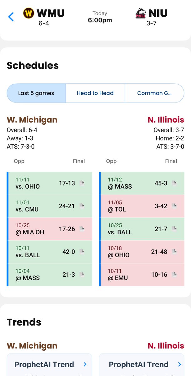 LineProphetLLC's tweet image. Western Michigan -6 👏🤑

Cash 💸 the LineProphet.com #1 CFB play tonight.  

💬 Join free Discord 👉 discord.gg/pJjmnhvFWw

📲 Get app access 👉 LineProphet.com/packages
