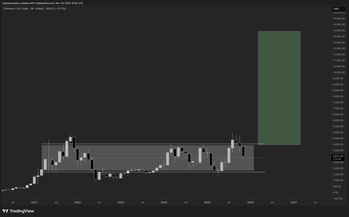 Poseidon tweet media