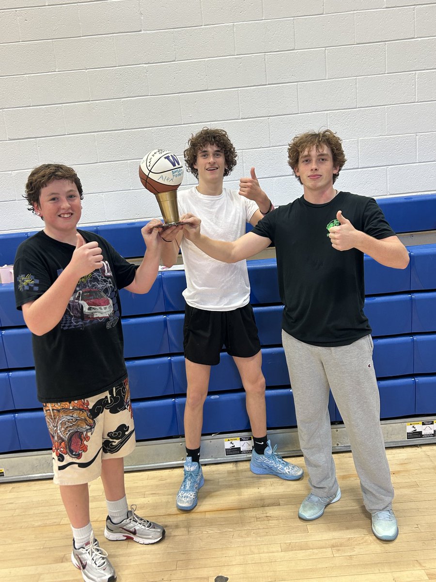 With an 9-0 record in the round robin and playoffs, this is the 2nd block 3 on 3 basketball tournament champions. 

Congrats to Roy Holmes, Zach Dooley and Case Gunnells