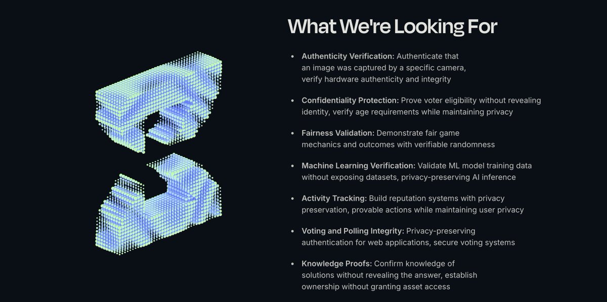 thriveprotocol's tweet image. Thrive and @ZKVProtocol are funding up to $100K each for projects creating applications that need reliable, cost-effective proof verification.

Join the growing zk movement and get funding to deliver real impact.

Apply here: zkverify.thrive.xyz