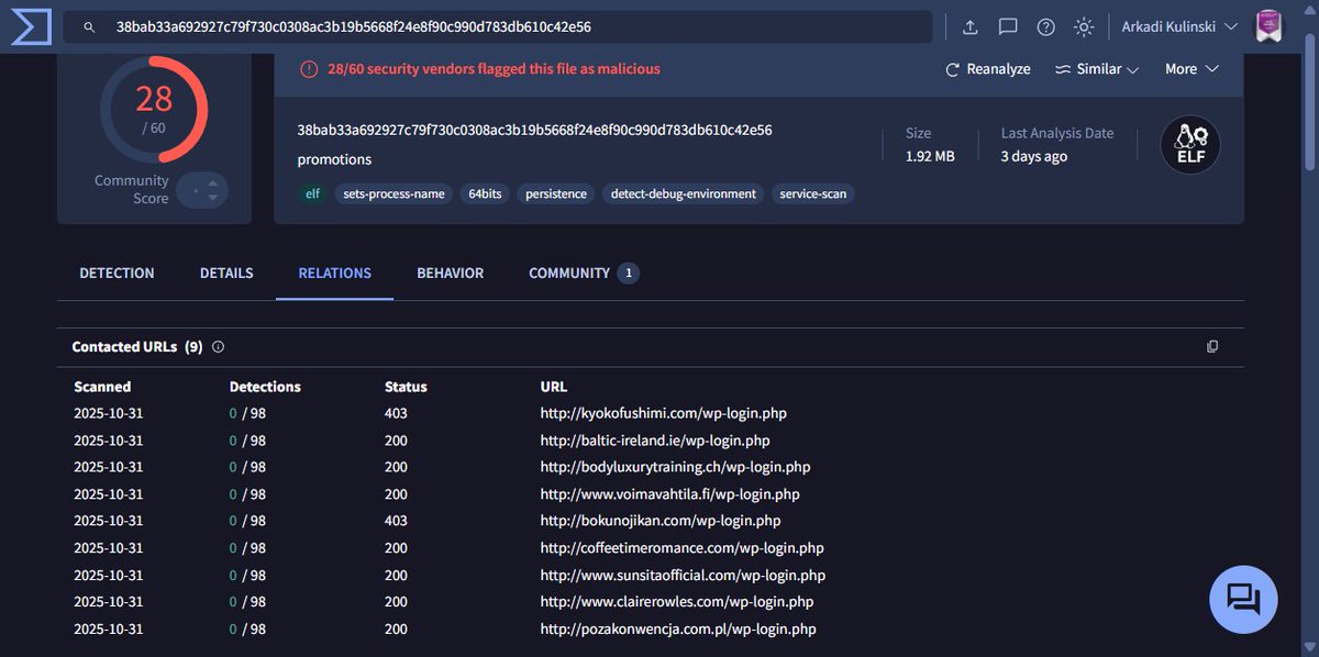 promotions
38bab33a692927c79f730c0308ac3b19b5668f24e8f90c990d783db610c42e56
-Execution Of Script Located In Potentially Suspicious Directory
-ET POLICY Cleartext WordPress Login
-ET POLICY Http Client Body contains pwd= in cleartext

virustotal.com/gui/file/38bab…