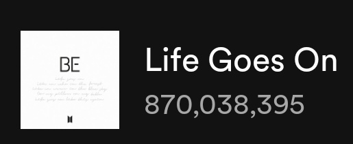 minygthv7's tweet image. Life Goes On — Spotify

11/14 — 590,474
11/15 — 562,659
11/16 — 541,743
11/17 — 595,097 (+53,354)
11/18 — 826,871 (+231,774)🔥😭

Total: 870,038,395