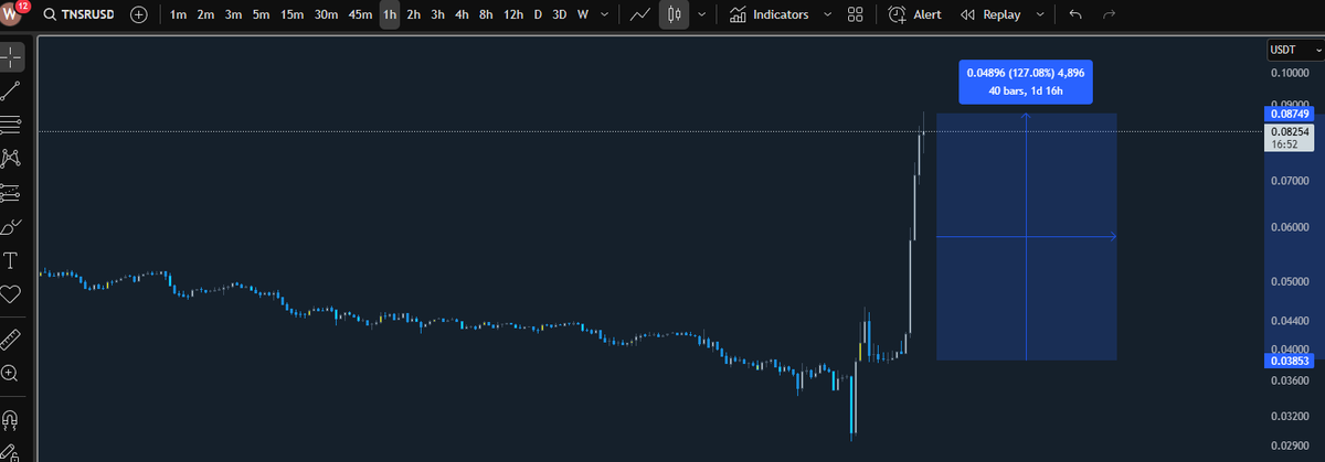 Wonra.base.eth tweet media