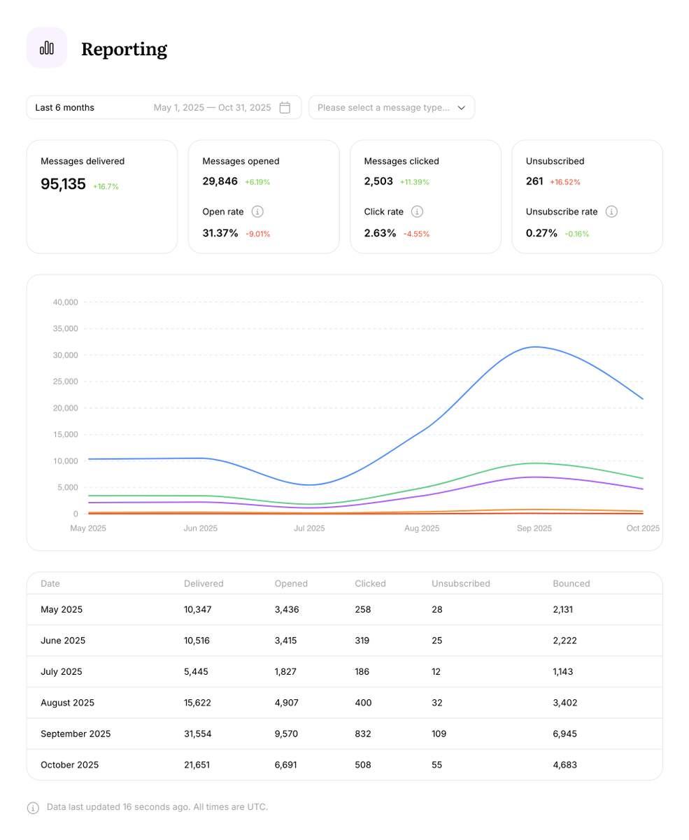 Jane Portman tweet media