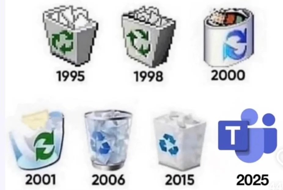 krishdotdev's tweet image. Evolution of trash icon.