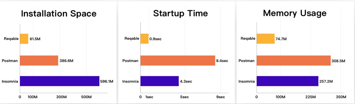 MegatronKing tweet media