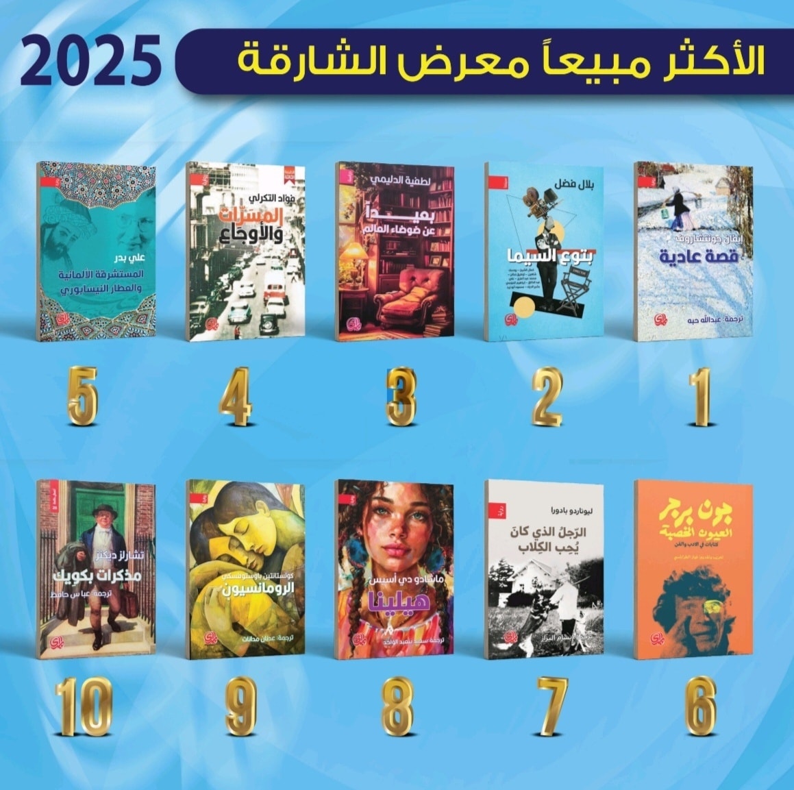 شكرا للقراء الأعزاء على الاحتفاء بكتابي (بتوع السيما) ووضعه ضمن هذه الصحبة الكريمة والمشرفة، وبإذن الله يتوفر الكتاب قريبا على موقع نيل وفرات وفي جميع معارض الكتب، أتمنى قراءة ممتعة.