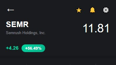 RyanLewis167's tweet photo. Breakout Stocks Watch: $SEMR

Purchase Point: $6.67

Institutional investors saw this coming. Morgan Stanley increased their position by 72% in Q3. Following the "smart money" into this name has paid off significantly with today's buyout news. https://t.co/6pQuCcc5O1