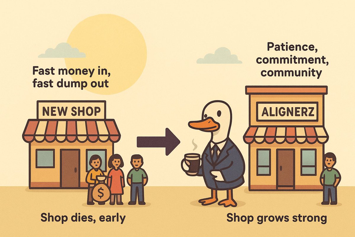 NatayInspo's tweet image. Let me explain to you about @Alignerz_ in the simplest way

- Imagine a small town where new shops open every month.

- Every time a new shop opens, people rush in, buy everything fast, then sell the products outside for quick money. 

- Because of this, the shop runs out of…