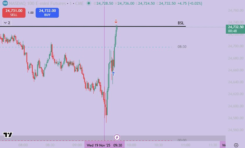 Indices Doll tweet media