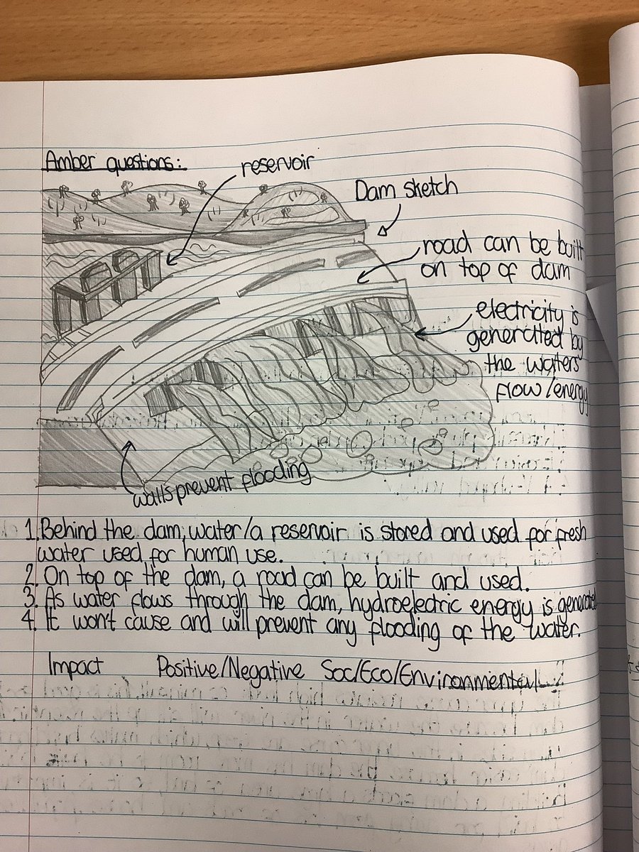 Kingswood_Geog's tweet image. Year 8 have been learning all about Dams and reservoirs. Harry, Trixie and Ted have created some fantastic diagrams showing the features and uses of Dams #greatwork #outstandinglearning @Kingswood_Acad
