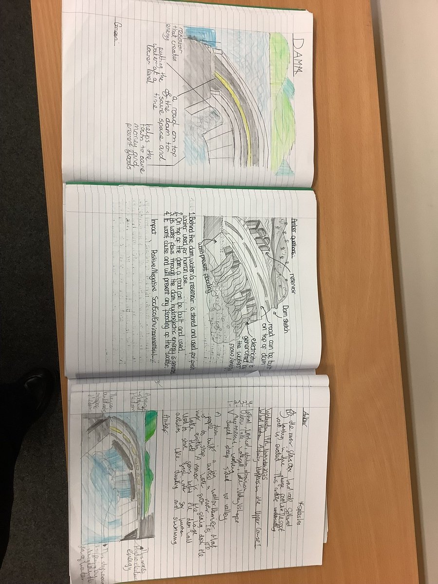 Kingswood_Geog's tweet image. Year 8 have been learning all about Dams and reservoirs. Harry, Trixie and Ted have created some fantastic diagrams showing the features and uses of Dams #greatwork #outstandinglearning @Kingswood_Acad