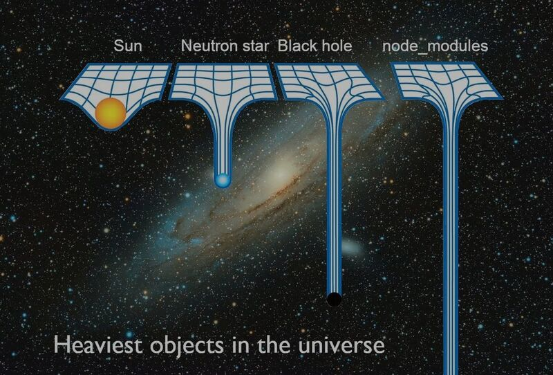 serkanbilsel's tweet image. Gerçek kara delik node_modules :)
#javascript #nodemodules
