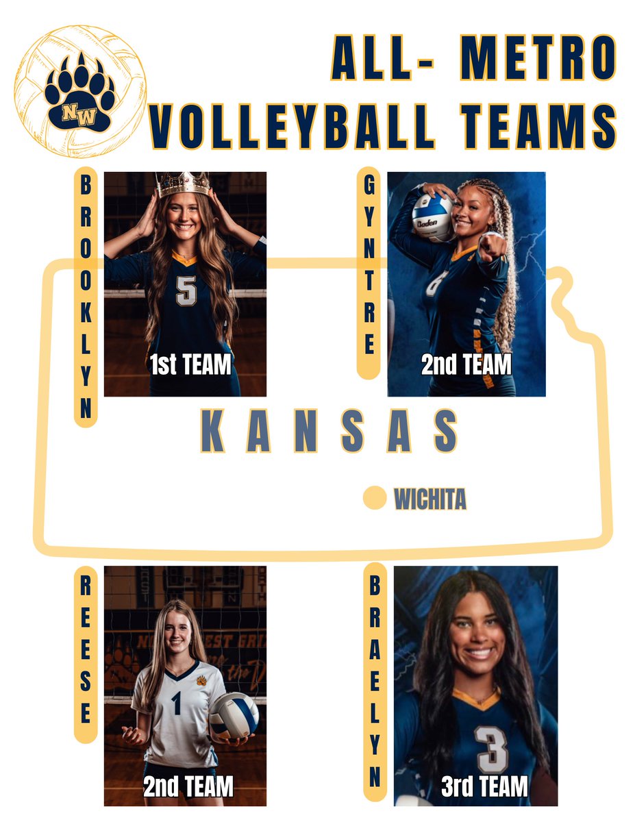 Northwest Grizzly Volleyball tweet media