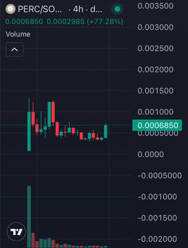 BlokPiratezfui's tweet image. 🌍 You’re a gamer. Perion sees you.
$PERC rewards you for tasks &amp;amp; activity — airdrops executed, new ones live.
👉 addperceptrons.network
Gaming economy + real token rewards.
Early stage = high potential.
#PERC #Web3Community #Airdrop