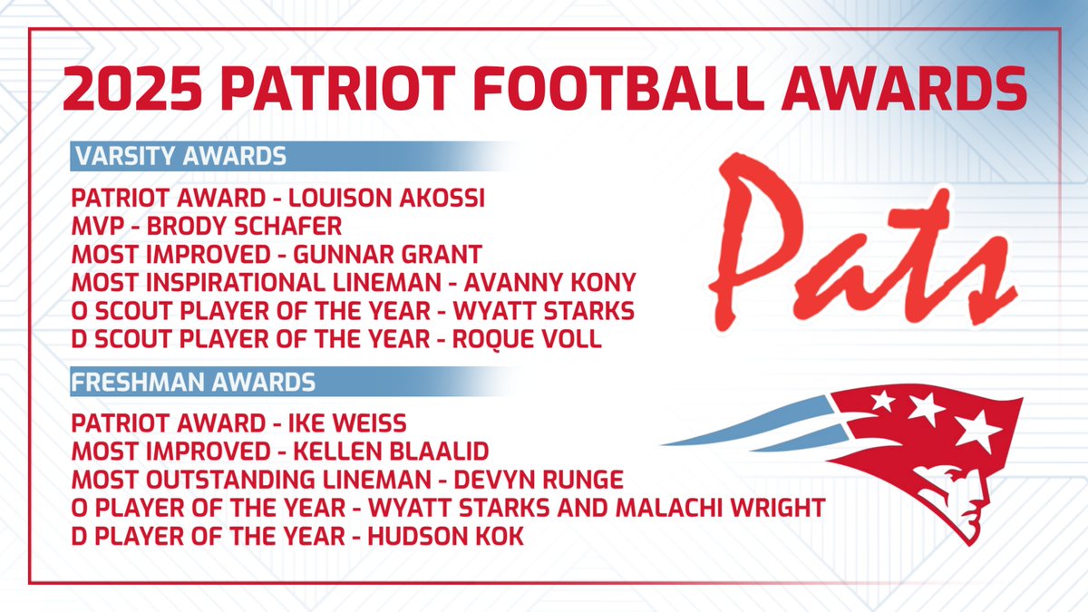 2025 PATRIOT FOOTBALL AWARDS #GoPats