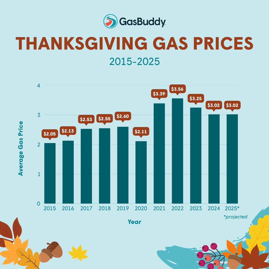 Karoline Leavitt tweet media