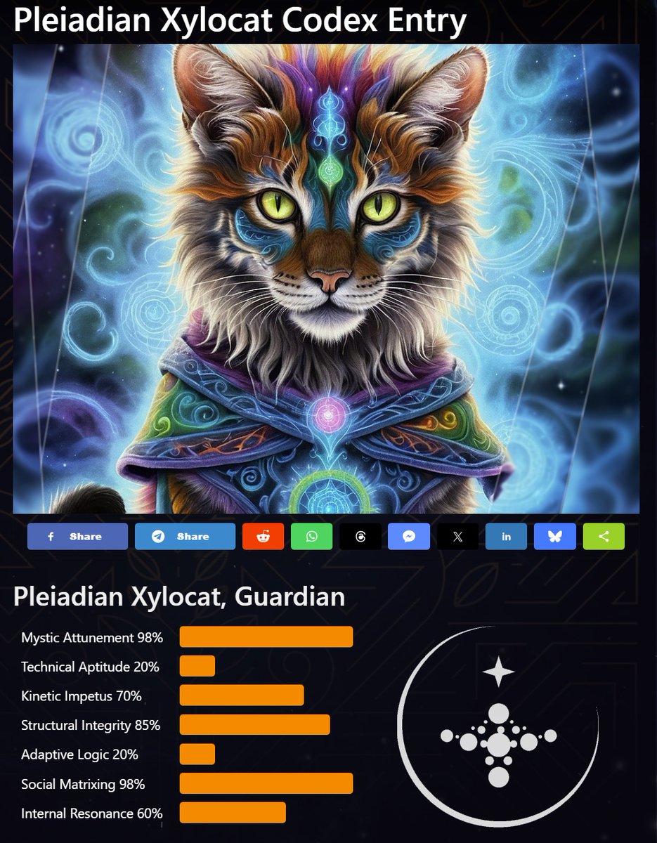 xylocats's tweet photo. Day 9 of 12, the Pleiadian type, the guardians of Xylocats NFT. Coming in December! Don't miss out😸https://t.co/CwxUBJlaZl
#NFT #Xylocats #NFTCommunity #CryptoArt #NFTDrop #CatNFT #DigitalCollectibles #Web3Art #NFTGuardians #DecemberDrop https://t.co/s5dP6QRYi3