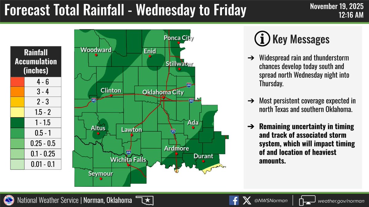 pkc114's tweet photo. Rain develops today &amp; hangs around several days, starting after 6 pm &amp; continuing to morning. By Friday rainfall in Ponca City could reach 1.5". Round 2 possible Sunday/Monday. Today high 71 &amp; partly cloudy. Wind ESE at 7 mph. Cloudy w/low tonight 57 &amp; ESE wind 3-6 mph. https://t.co/dpGBlmJrpp