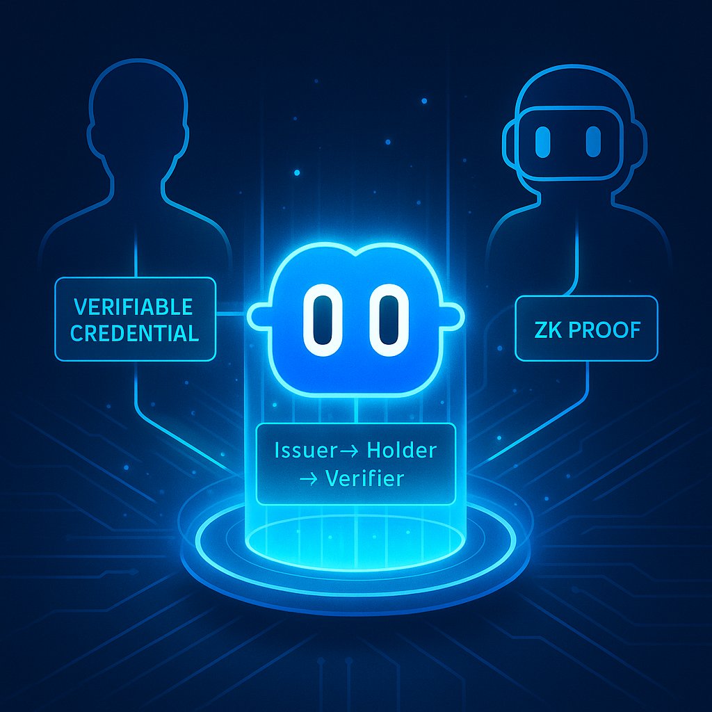 NekiWeb3's tweet image. AI agents can already trade, build, negotiate, and act on our behalf - but without identity, they’re ghosts.
No provenance, no accountability, no reputation.

That’s the trust gap Billions is closing.

@billions_ntwk gives both humans and agents a way to prove who they are -…