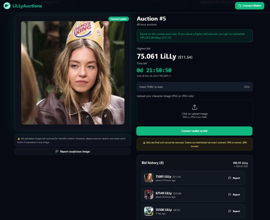 Less than one day until Auction #5 with new incentives ends.

What's in it for you?

• The current pool size is approximately 200,000 LiLLy (~$30)
• One Bald Bröther NFT (~$0.36 hype or $14)
• If you bid 75062 LiLLy (~11.54$) today and win, you would get an estimated $44.00 in