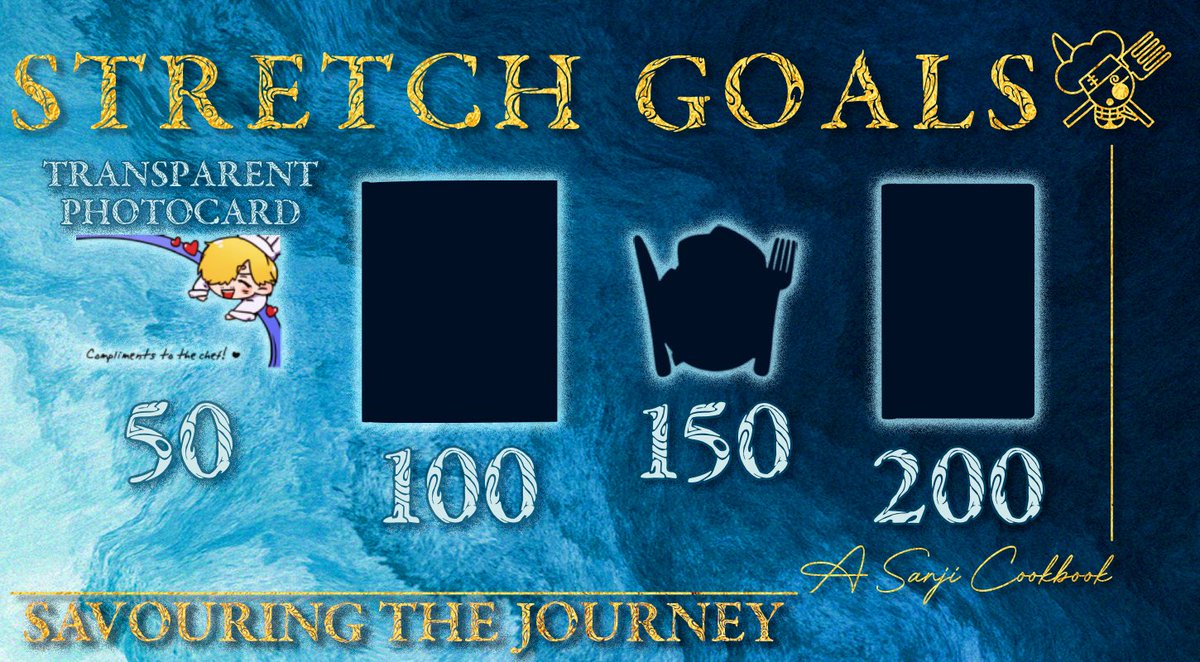 🍱Stretch Goal 1 Unlocked!🍱

⭐️ Transparent Photocard by <a href="/bananawqffles_/">CYAN || CF21 AFTERSALE PINNED</a>

🌟Our next Stretch Goal Unlocks @ 100 Orders! ➡️ FOIL PRINT COVER UPGRADE!

🔗Link below!⬇️ 

🩵Preorders: Nov 15th - Dec 15th🩵