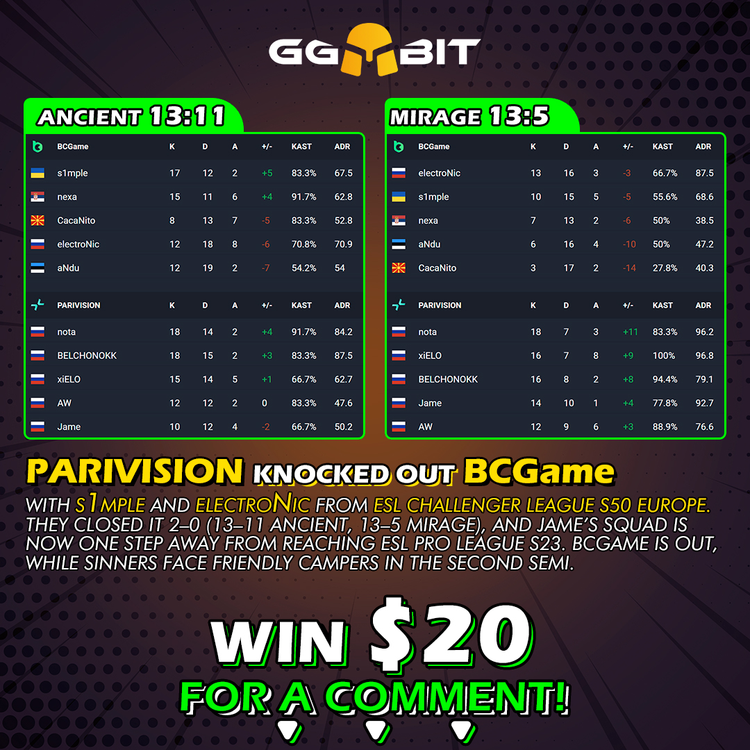 GGBITCOM's tweet image. 