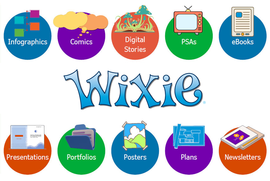 Tech4Learning's tweet image. Looking for new #WaystoWixie during the school year? 

Check out how these classrooms are using Wixie! 

static.wixie.com/ideas
