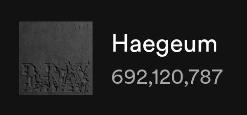 minygthv7's tweet image. HAEGEUM — Spotify

11/14 — 1,013,044
11/15 — 1,007,428
11/16 — 974,704
11/17 — 1,002,423
11/18 — 985,485 (-16,938)🚨

Total: 692,120,787