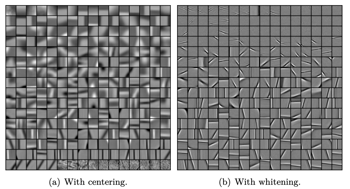 klindt_david's tweet image. Training sparse coding on regular natural images learns a lot of low frequency image gradients, but on whitened data we see the emergence of more interesting filters that look like edge detectors/receptive fields in visual cortex
lear.inrialpes.fr/people/mairal/…
nature.com/articles/38160……