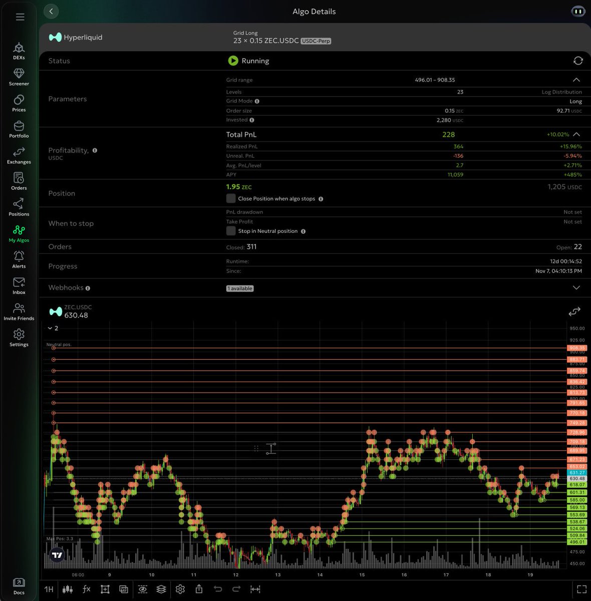 maksHmax's tweet image. $ZEC + @HyperliquidX = 500% APY Grid bot in goodcryptoX.

and that's unlevered.

our Hyperliquid integration is finally live!

Grid and DCA bots, trailing stop loss, multiple TP targets, webhooks - you name it - we've got it.

that's how Hyperliquid trading's supposed to be