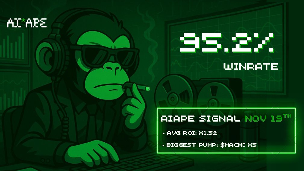 AIAPE_Tech's tweet image. AIAPE signal daily recap (Nov 19)
- Win rate: 95.2%
- Avg ROI: x1.52
- Biggest pump: $MACHI x5
- 10 recent calls ROI:
+ $UNPREDICTABLE LIFE: 63%
+ $马壮壮: 3x
+ $MACHI: 5x
+ $猪妞: 15%
+ $tiktok: 2x
+ $SIGMA: 3.4x
+ $BITCOINTALK: 2x
+ $CORGI: 80%
+ $灵光: 15%
+ $BNBMAN: 50%