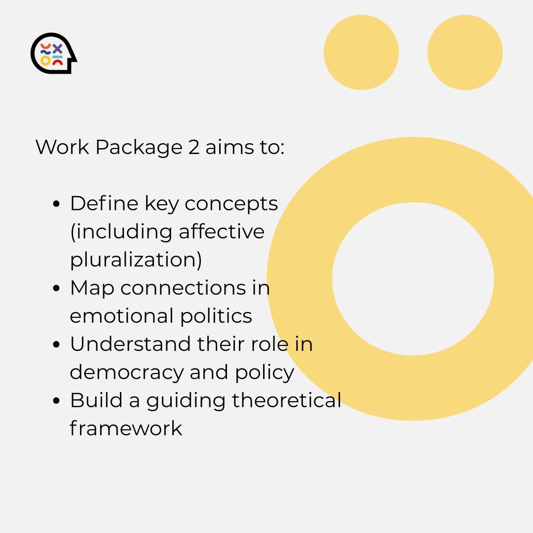 encodemotion's tweet image. ENCODE’s WP2 – Heightened Understanding is building the theoretical foundation for studying emotions in politics. 🧠💬
By reviewing key research, we aim to understand how emotions shape engagement, discourse, and democracy.
#ENCODE #EmotionsInPolitics #HorizonEurope #Democracy