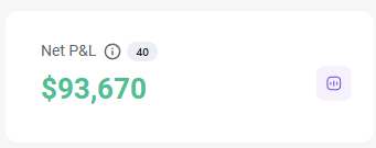 93K TRADING PROFITS THIS MONTH SO FAR

NOT INCLUDING MY STOCK PORTFOLIO + CRYPTO + OTHER INVESTMENTS