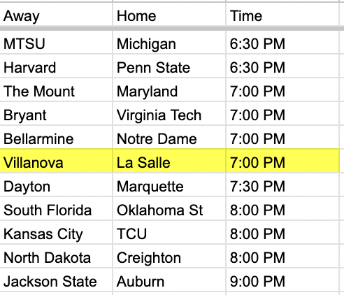 Mid-Major Madness tweet media