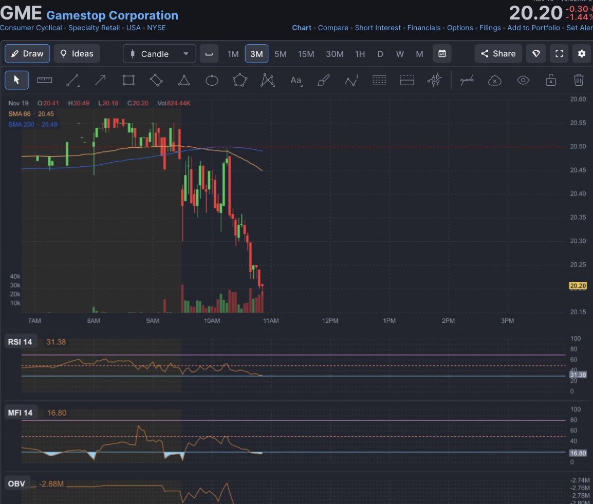 Malone_Wealth's tweet image. This profitable company is now 103% cash. Essentially you&apos;d be buying $103 dollar bills for $100.