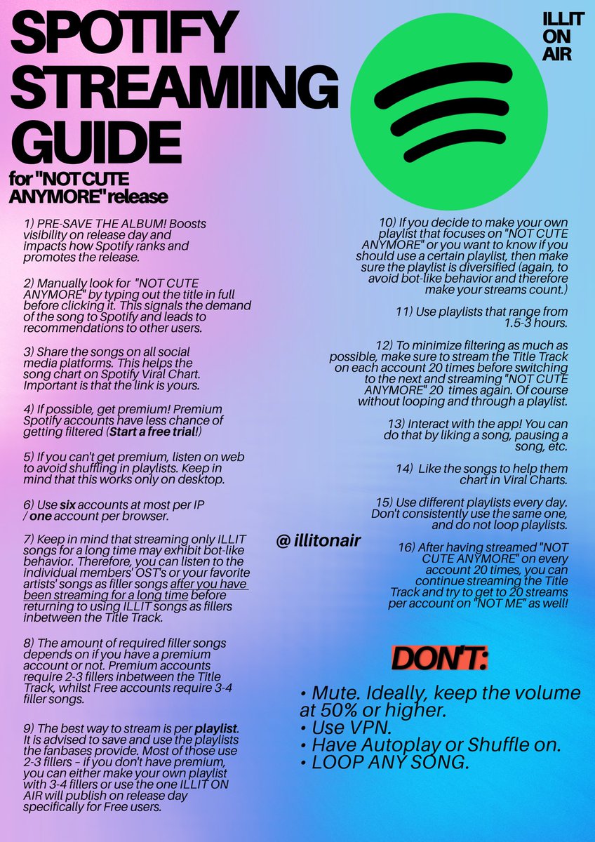OUR OFFICIAL 'NOT CUTE ANYMORE' SPOTIFY STREAMING GUIDE