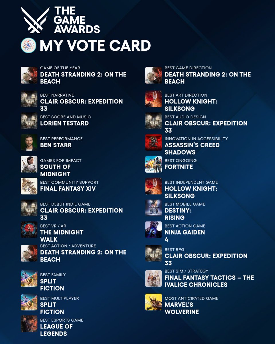 Icewallowcumin's tweet image. I&apos;ve done my civil duty 

#TheGameAwards #TGA