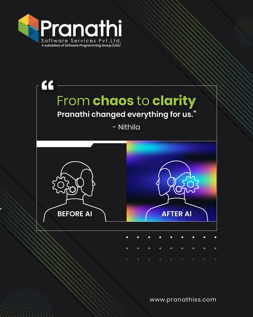 Pranathi Software Services tweet media