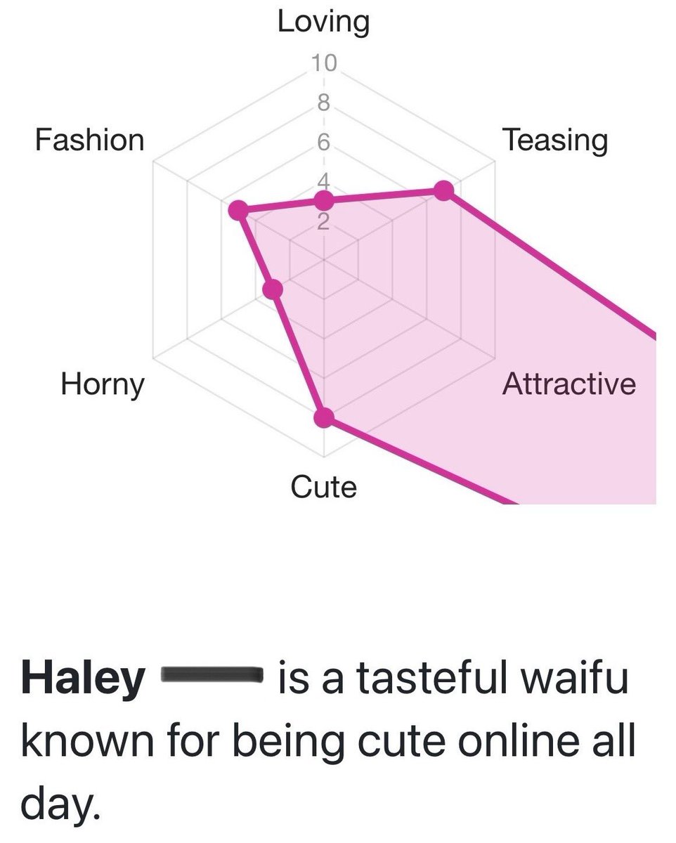 haleysoeepy's tweet image. Yay :3

(Hid surname)