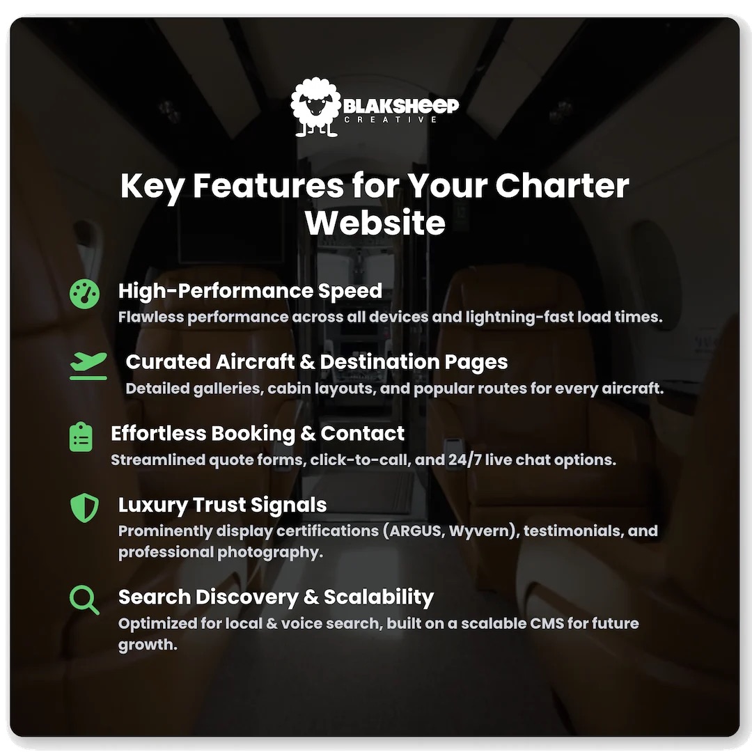 Strong charter websites need: ✈️ Fast performance 📍 Clear fleet pages 📩 Simple booking 🛡️ Trust signals 🔍 Solid SEO
Full guide: blaksheepcreative.com/digital-market…
#...